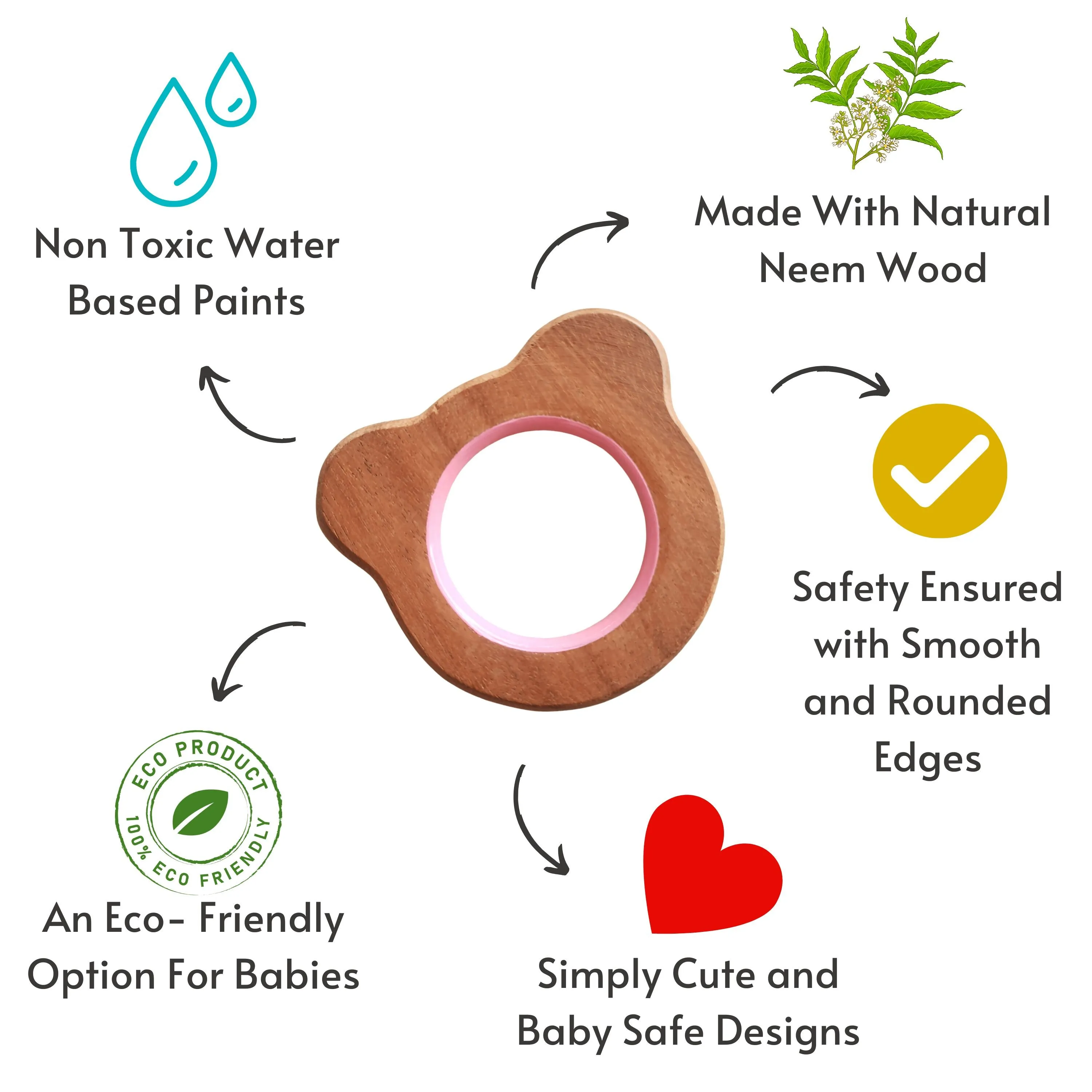 BABYCOV Cute Bear and Panda Natural Neem Wood Teethers for Babies | Natural and Safe | Goodness of Organic Neem Wood | Both Chewing and Grasping Toy | Set of 2 (Age 4  Months)