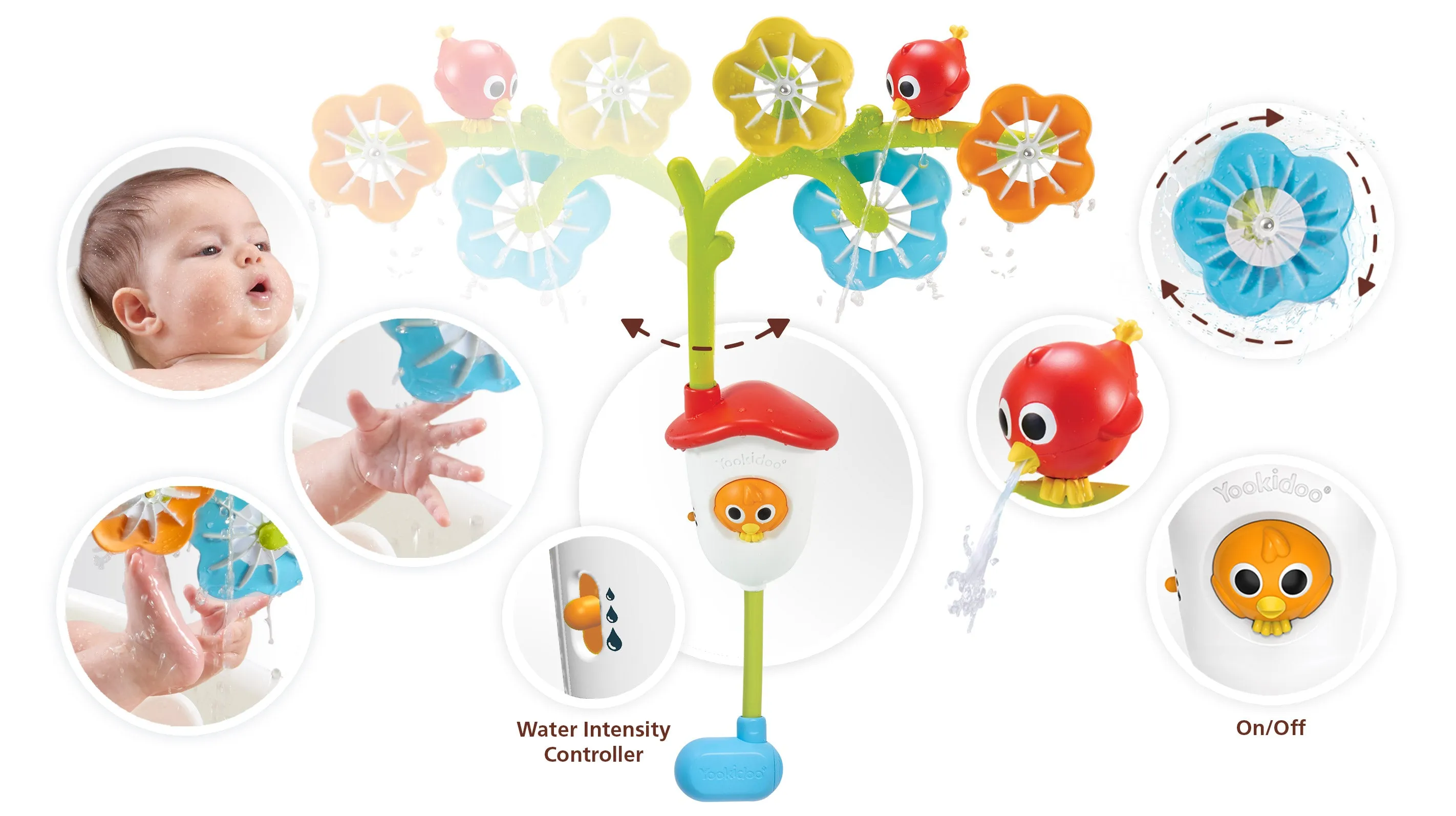 Yookidoo Sensory Bath Mobile